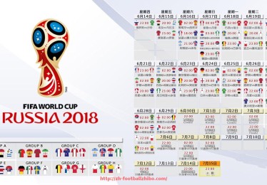 足球直播-火箭队与马刺队在季后赛的赛程和对阵安排